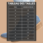 Bottines en cuir pour femmes – Josiane - Cheneris